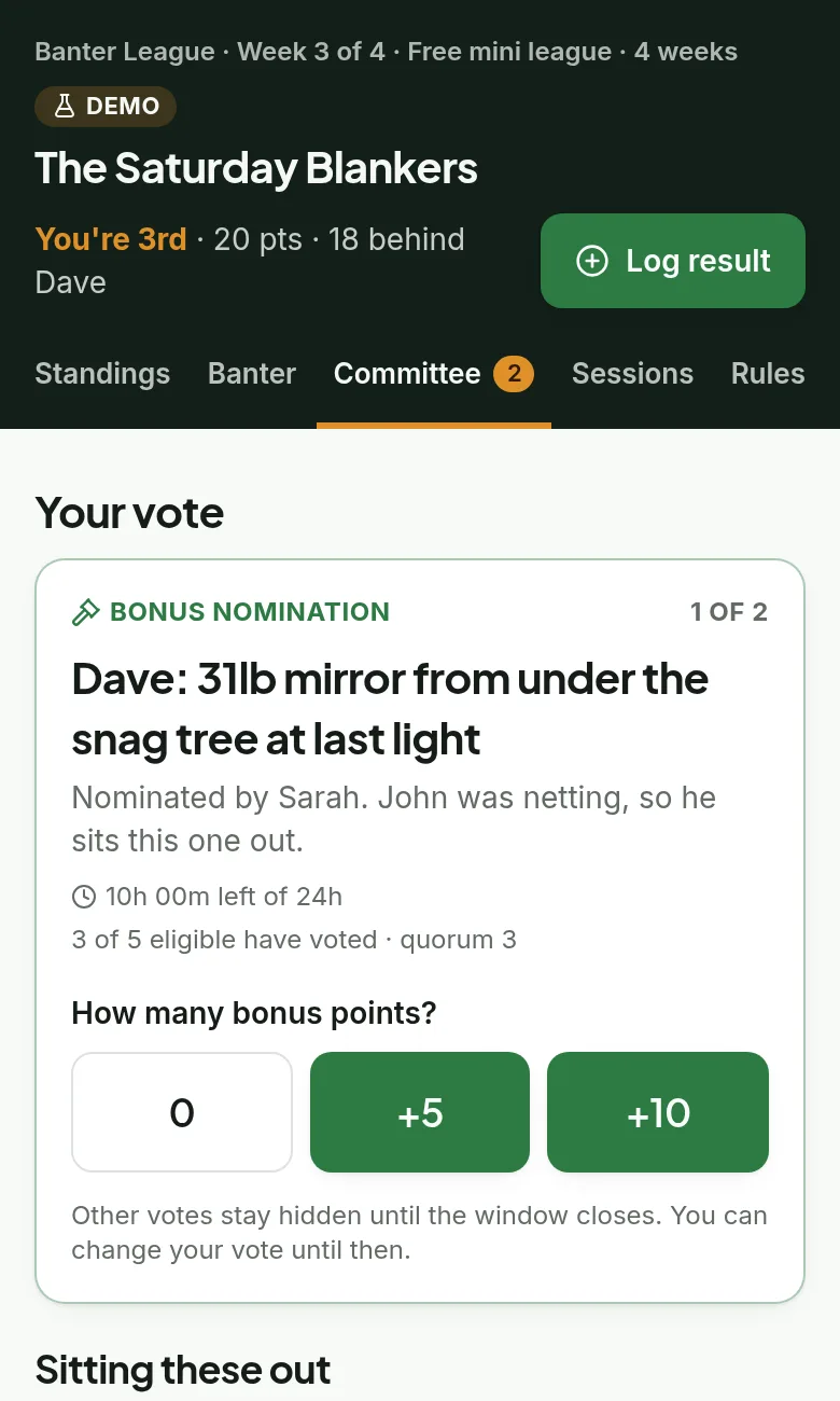 Committee vote in the demo: vote bonus points for Dave's 31lb mirror