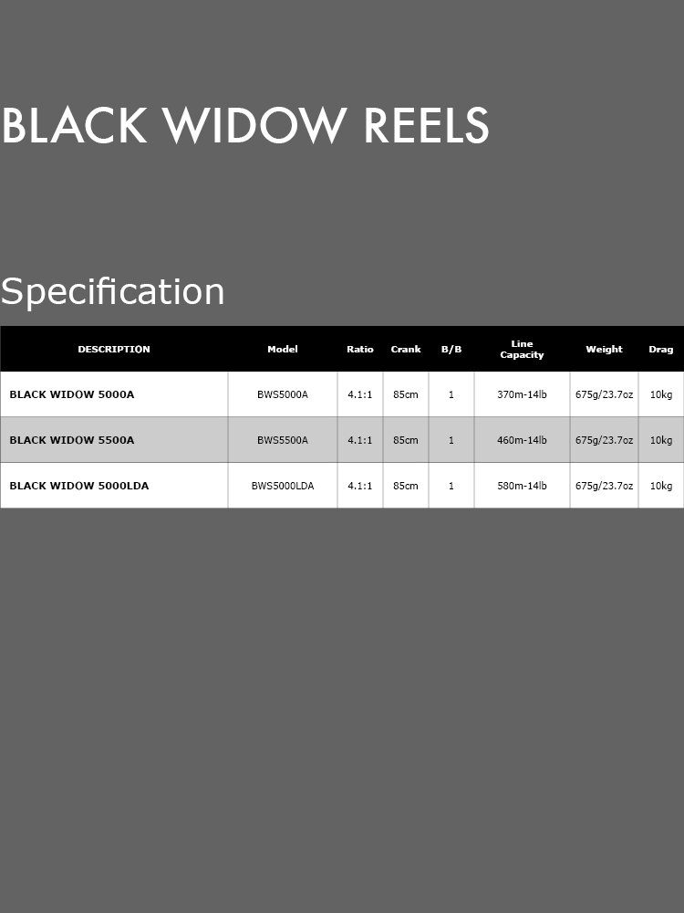 Daiwa Black Widow C 5000A