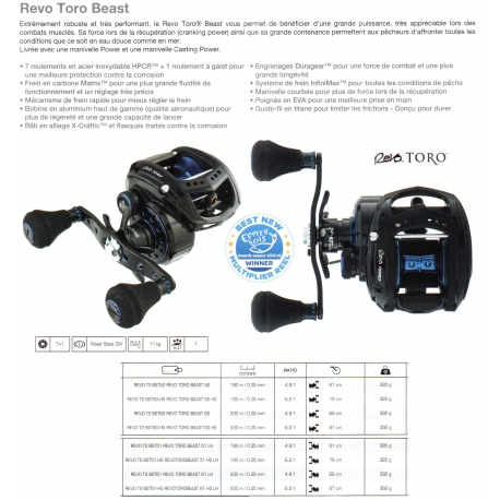 Abu Garcia Revo Toro Beast 50 HS